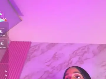 Chaturbate Private Sex Chat of goldilockss15