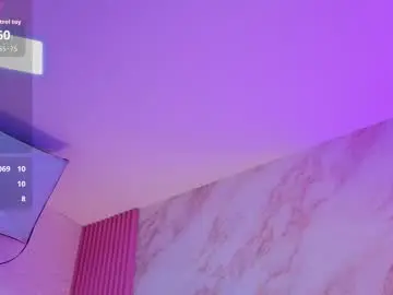 Chaturbate Sex Chat of goldilockss15