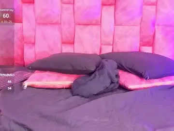 Chaturbate Live Porn of goldilockss15