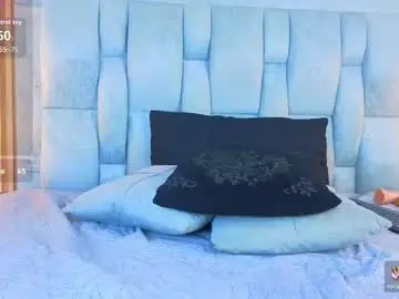 Chaturbate Watch Live Sex Cams of goldilockss15