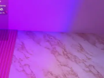 Chaturbate Live Sex of goldilockss15