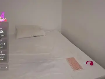 Chaturbate Live Sex of kayleesims_