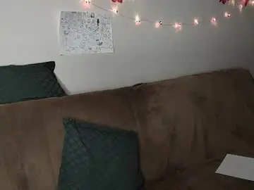 Chaturbate Free Live Porn of miguelgray