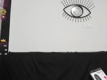 Chaturbate Free Porn Cam of emilygomezz