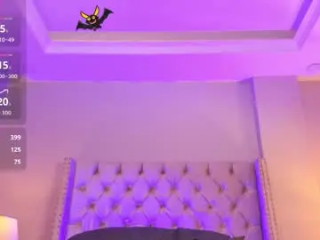 Chaturbate Free Live Porn of charlie_storm_