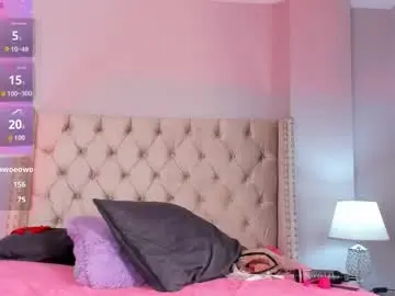 Chaturbate Nude Webcam of charlie_storm_