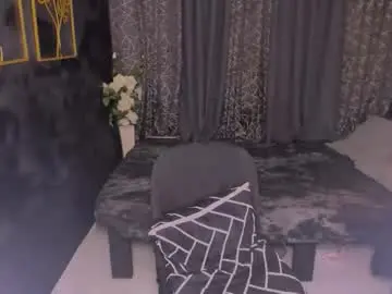 Chaturbate Live Sex of fucking_anaka