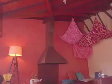 Chaturbate Adult Webcams of pretties_nay