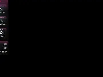 Chaturbate Adult Webcam of ayleen_mitchell