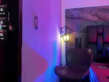 Chaturbate Live Sex of adrian_wolff