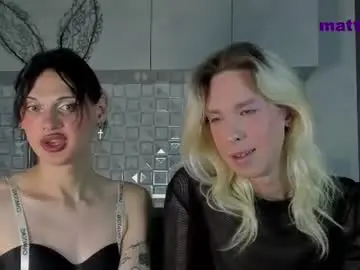 Chaturbate Private Sex Chat of matt_spark