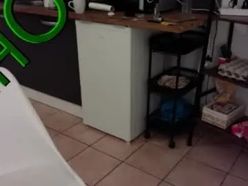 Chaturbate Sex Cam of vladiskin