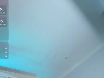 Chaturbate Live Porn of alahiafoxter_