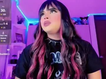 Chaturbate Adult Webcam of dannadolls