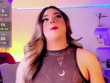 Chaturbate Adult Webcams of dannadolls
