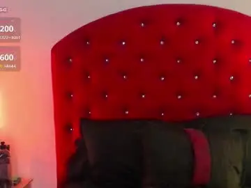Chaturbate Private Sex Chat of brandi_ross_