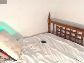 Chaturbate Private Sex Chat of brandi_ross_