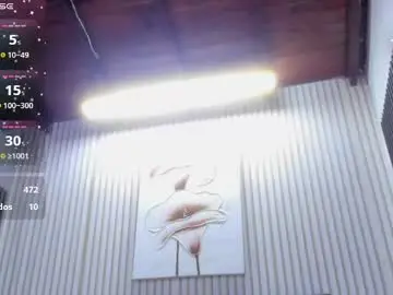 Chaturbate Live Sex Cam of camille_cedrik