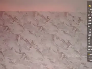 Chaturbate Free Live Porn of roselinedior