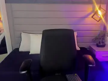 Chaturbate Free Live Porn of asshley_cute