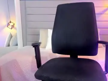 Chaturbate Adult Webcam of asshley_cute