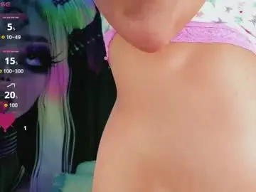 Chaturbate Adult Webcam of summer__xo