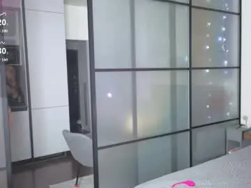Chaturbate Free Porn Cam of huge_vee
