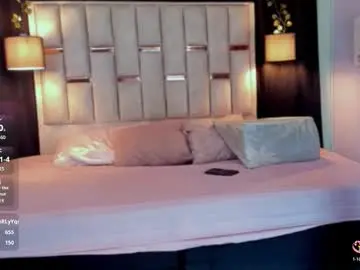 Chaturbate Free Porn Cam of hanzking01