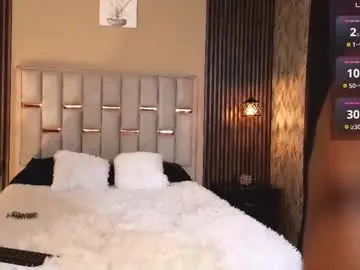 Chaturbate Live Porn of hanzking01