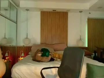 Chaturbate Private Sex Chat of porndivasophia