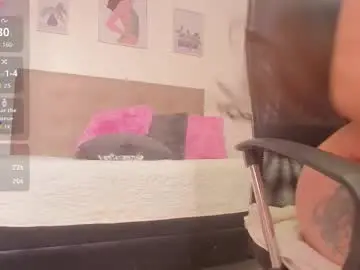 Chaturbate Private Sex Chat of miley_baker