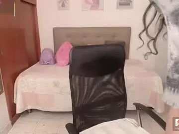 Chaturbate Best Webcam of miley_baker