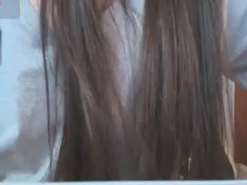 Chaturbate Adult Webcam of miley_baker