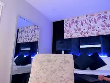 Chaturbate Private Sex Chat of maxirogers