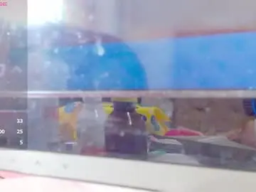 Chaturbate Live Sex Cam of dolldirtyxxx1