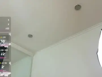 Chaturbate Sex Chat of nathaliaz_