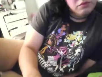 Chaturbate Best Webcam of sassypandaxxx
