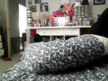 Chaturbate Adult Webcams of sassypandaxxx