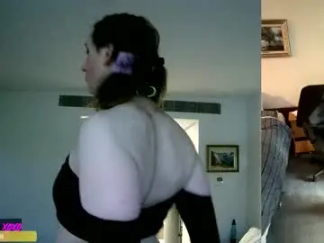 Chaturbate Live Sex of sissycdmish