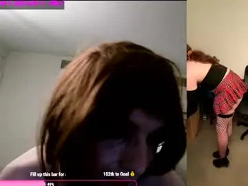 Chaturbate Private Sex Chat of sissycdmish