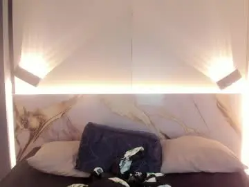 Chaturbate Best live sex cam show of camilo_konor