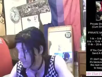 Chaturbate Sex Cam of futant