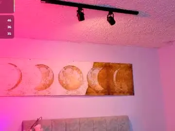Chaturbate Adult Webcams of antonellastar24_