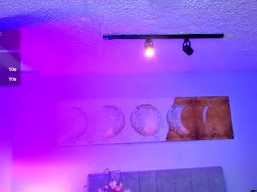Chaturbate Best Webcam of antonellastar24_