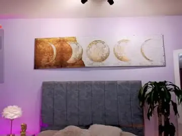 Chaturbate Adult Webcams of antonellastar24_