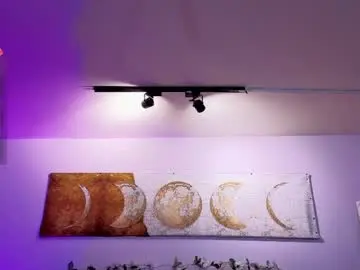 Chaturbate Free Porn Cam of antonellastar24_