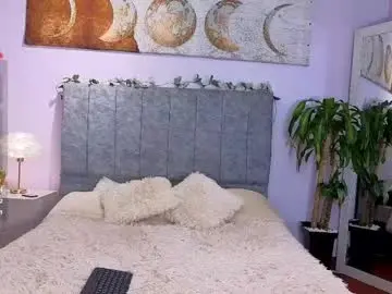 Chaturbate Sex Chat of antonellastar24_