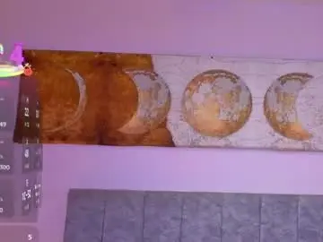 Chaturbate Watch Live Sex Cams of antonellastar24_