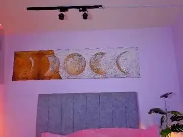 Chaturbate Sex Cam of antonellastar24_
