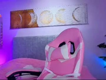 Chaturbate Adult Webcam of antonellastar24_